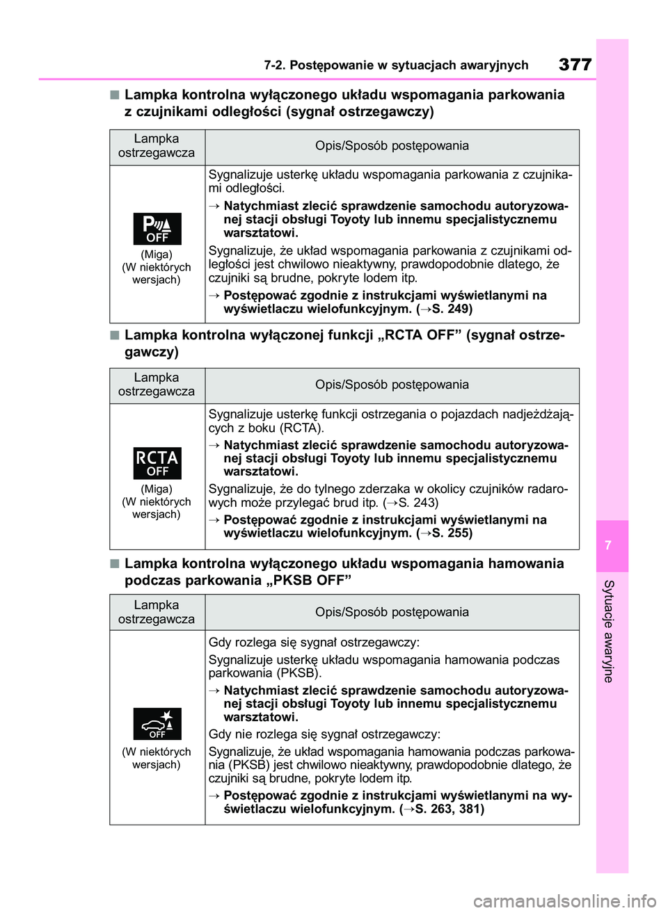 TOYOTA YARIS 2022  Instrukcja obsługi (in Polish) Lampka kontrolna wy∏àczonego uk∏adu wspomagania parkowania
z czujnikami odleg∏oÊci (sygna∏ ostrzegawczy)
Lampka kontrolna wy∏àczonej funkcji „RCTA OFF” (sygna∏ ostrze-
gawczy)
Lampk