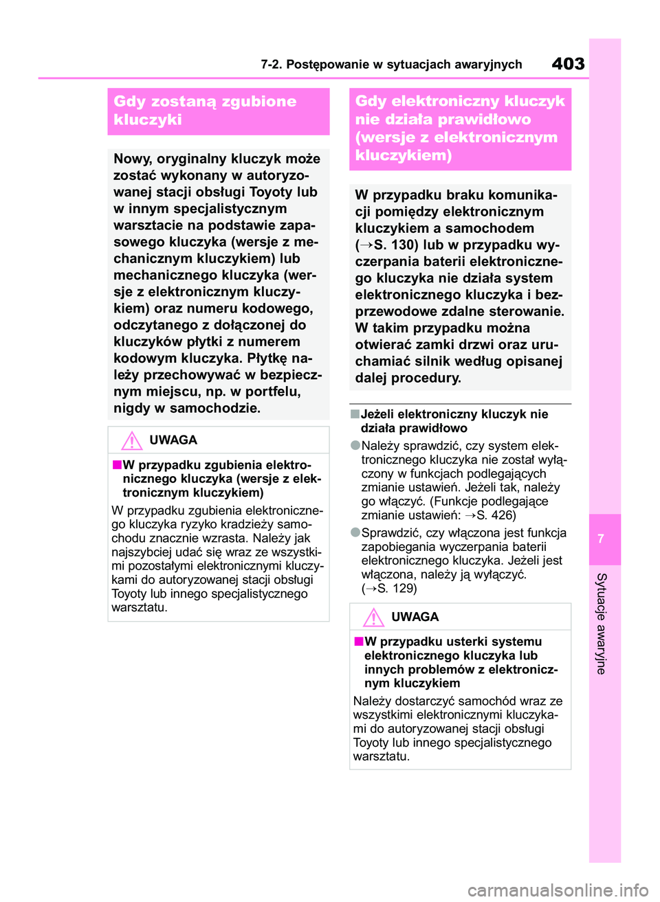 TOYOTA YARIS 2022  Instrukcja obsługi (in Polish) Je˝eli elektroniczny kluczyk nie
dzia∏a prawid∏owo
Nale˝y sprawdziç, czy system elek-
tronicznego kluczyka nie zosta∏ wy∏à-
czony w funkcjach podlegajàcych
zmianie ustawieƒ. Je˝eli tak,