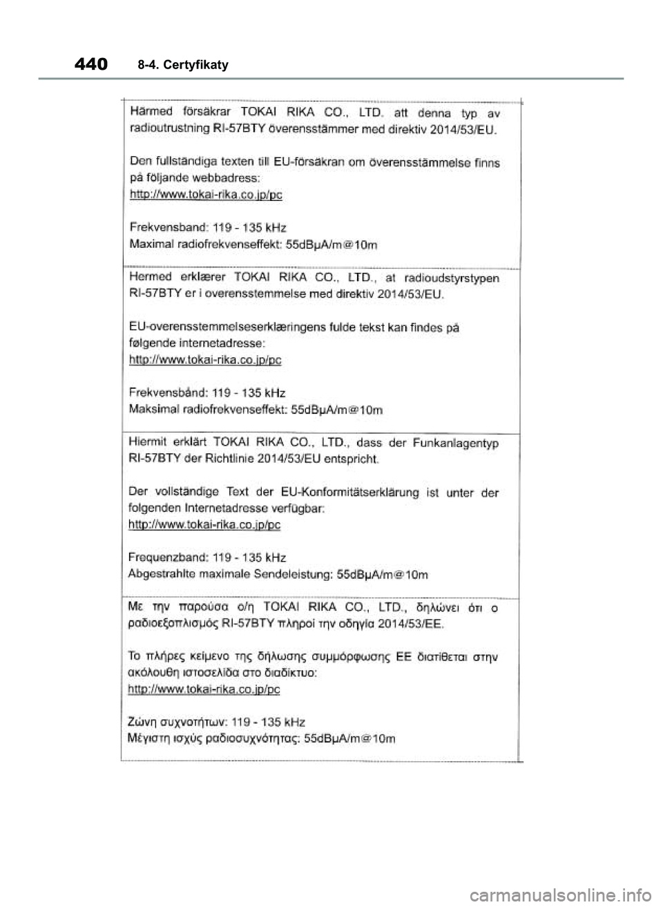 TOYOTA YARIS 2022 Instrukcja obsługi (in Polish) 4408-4. Certyfikaty
42 Yaris OM52N25E 9/14/21 10:55 AM Page 440 TOYOTA YARIS 2022 Instrukcja obsługi (in Polish) 4408-4. Certyfikaty
42 Yaris OM52N25E 9/14/21 10:55 AM Page 440