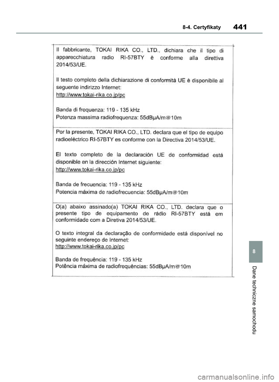 TOYOTA YARIS 2022 Instrukcja obsługi (in Polish) Dane techniczne samochodu
8-4. Certyfikaty441
8
42 Yaris OM52N25E 9/14/21 10:55 AM Page 441 TOYOTA YARIS 2022 Instrukcja obsługi (in Polish) Dane techniczne samochodu
8-4. Certyfikaty441
8
42 Yaris OM52N25E 9/14/21 10:55 AM Page 441