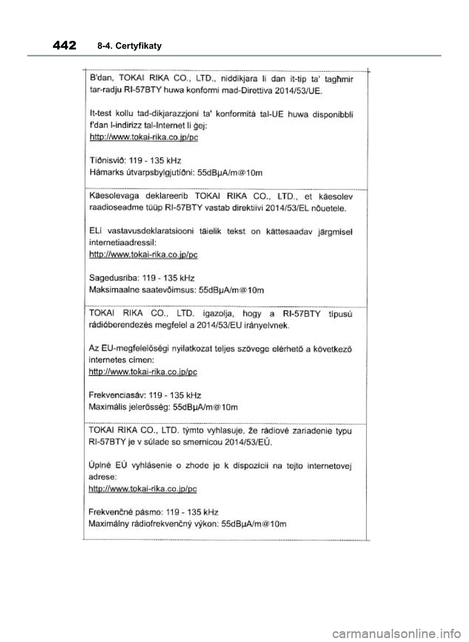 TOYOTA YARIS 2022 Instrukcja obsługi (in Polish) 4428-4. Certyfikaty
42 Yaris OM52N25E 9/14/21 10:55 AM Page 442 TOYOTA YARIS 2022 Instrukcja obsługi (in Polish) 4428-4. Certyfikaty
42 Yaris OM52N25E 9/14/21 10:55 AM Page 442