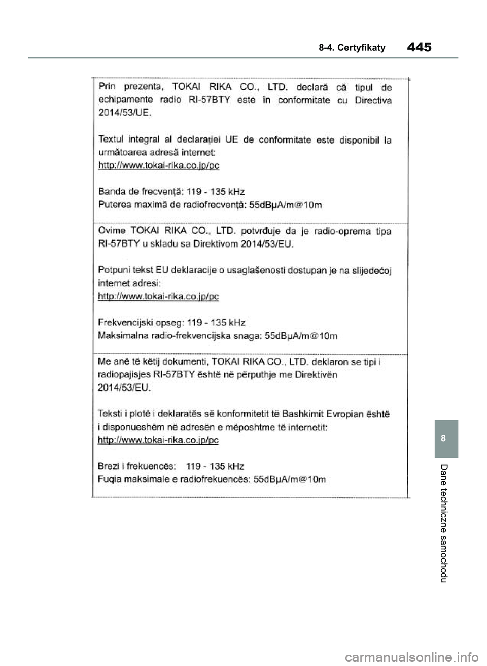 TOYOTA YARIS 2022 Instrukcja obsługi (in Polish) Dane techniczne samochodu
8-4. Certyfikaty445
8
42 Yaris OM52N25E 9/14/21 10:55 AM Page 445 TOYOTA YARIS 2022 Instrukcja obsługi (in Polish) Dane techniczne samochodu
8-4. Certyfikaty445
8
42 Yaris OM52N25E 9/14/21 10:55 AM Page 445
