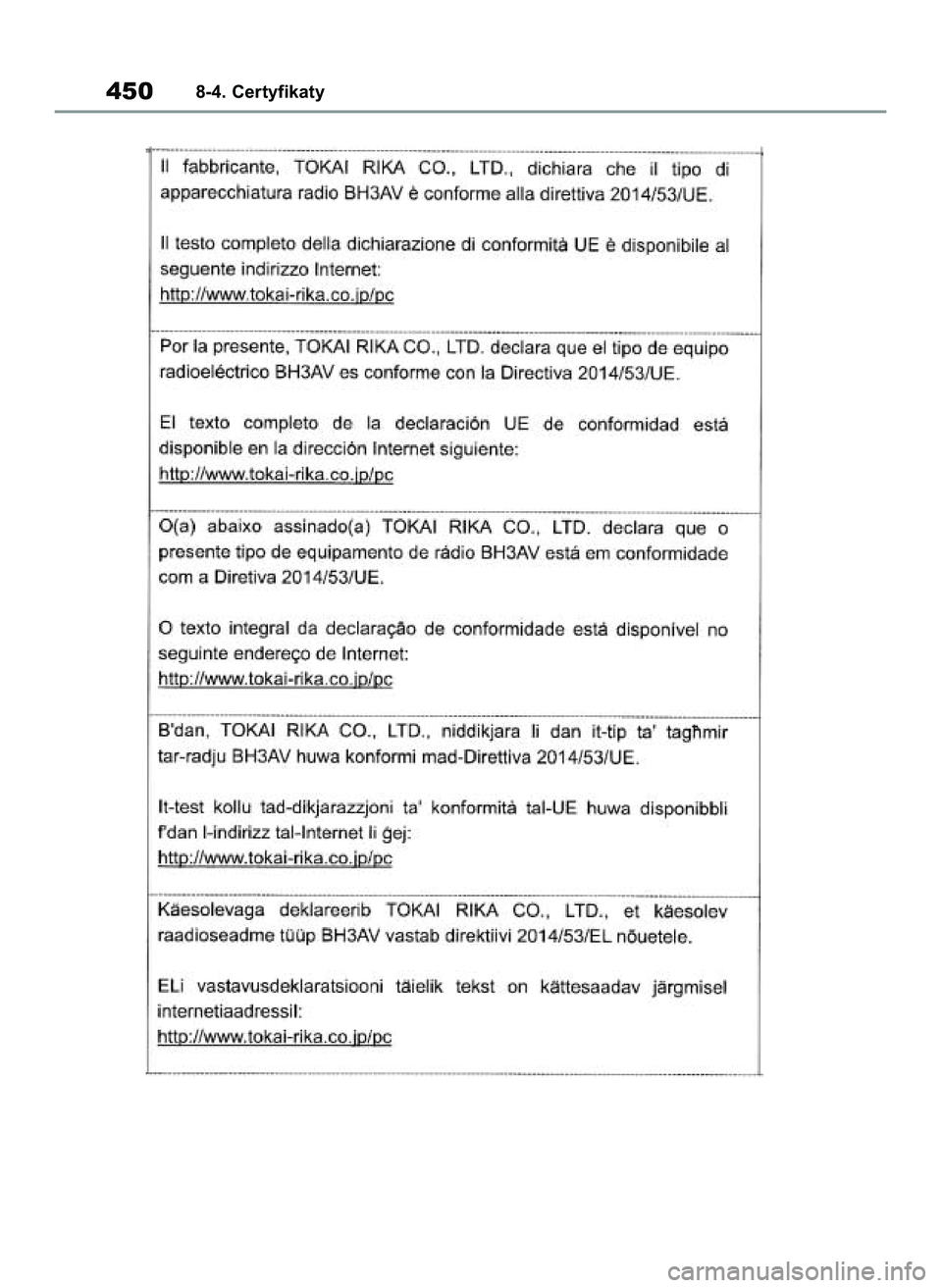 TOYOTA YARIS 2022 Instrukcja obsługi (in Polish) 4508-4. Certyfikaty
42 Yaris OM52N25E 9/14/21 10:55 AM Page 450 TOYOTA YARIS 2022 Instrukcja obsługi (in Polish) 4508-4. Certyfikaty
42 Yaris OM52N25E 9/14/21 10:55 AM Page 450