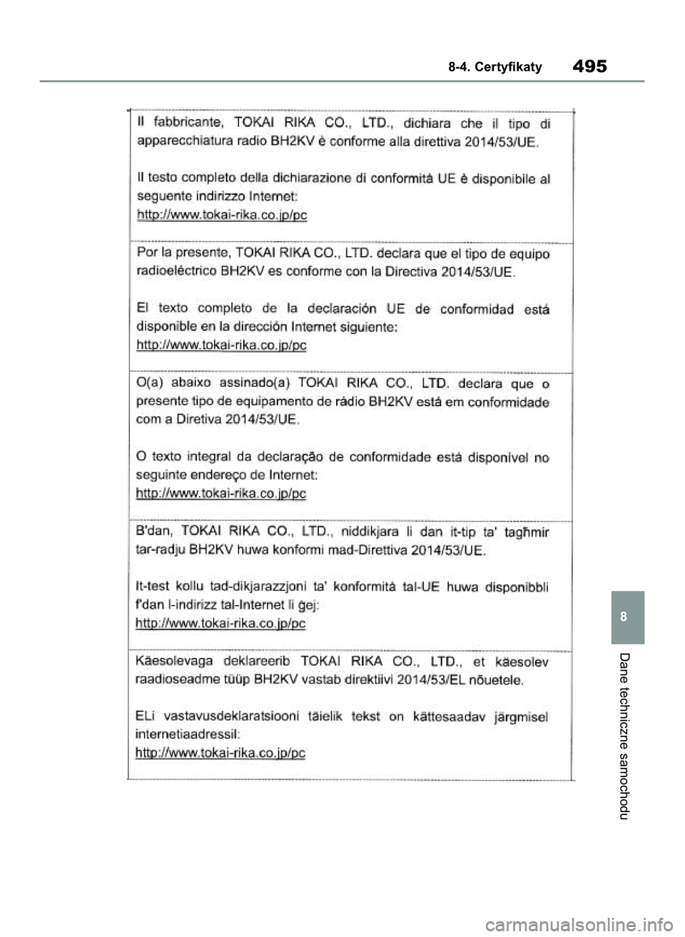 TOYOTA YARIS 2022  Instrukcja obsługi (in Polish) Dane techniczne samochodu
8-4. Certyfikaty495
8
42 Yaris OM52N25E  9/14/21  10:55 AM  Page 495 
