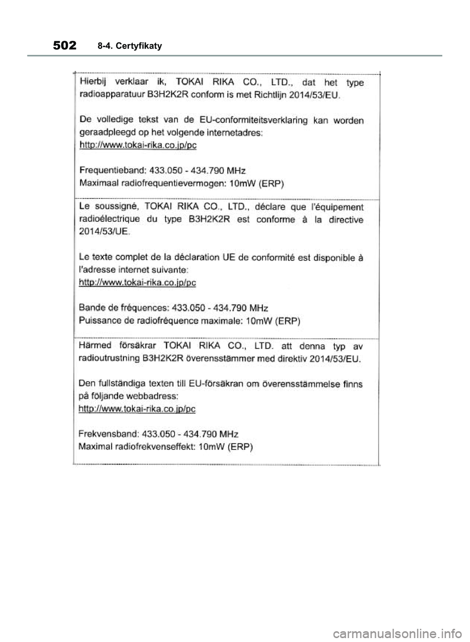TOYOTA YARIS 2022  Instrukcja obsługi (in Polish) 5028-4. Certyfikaty
42 Yaris OM52N25E  9/14/21  10:55 AM  Page 502 