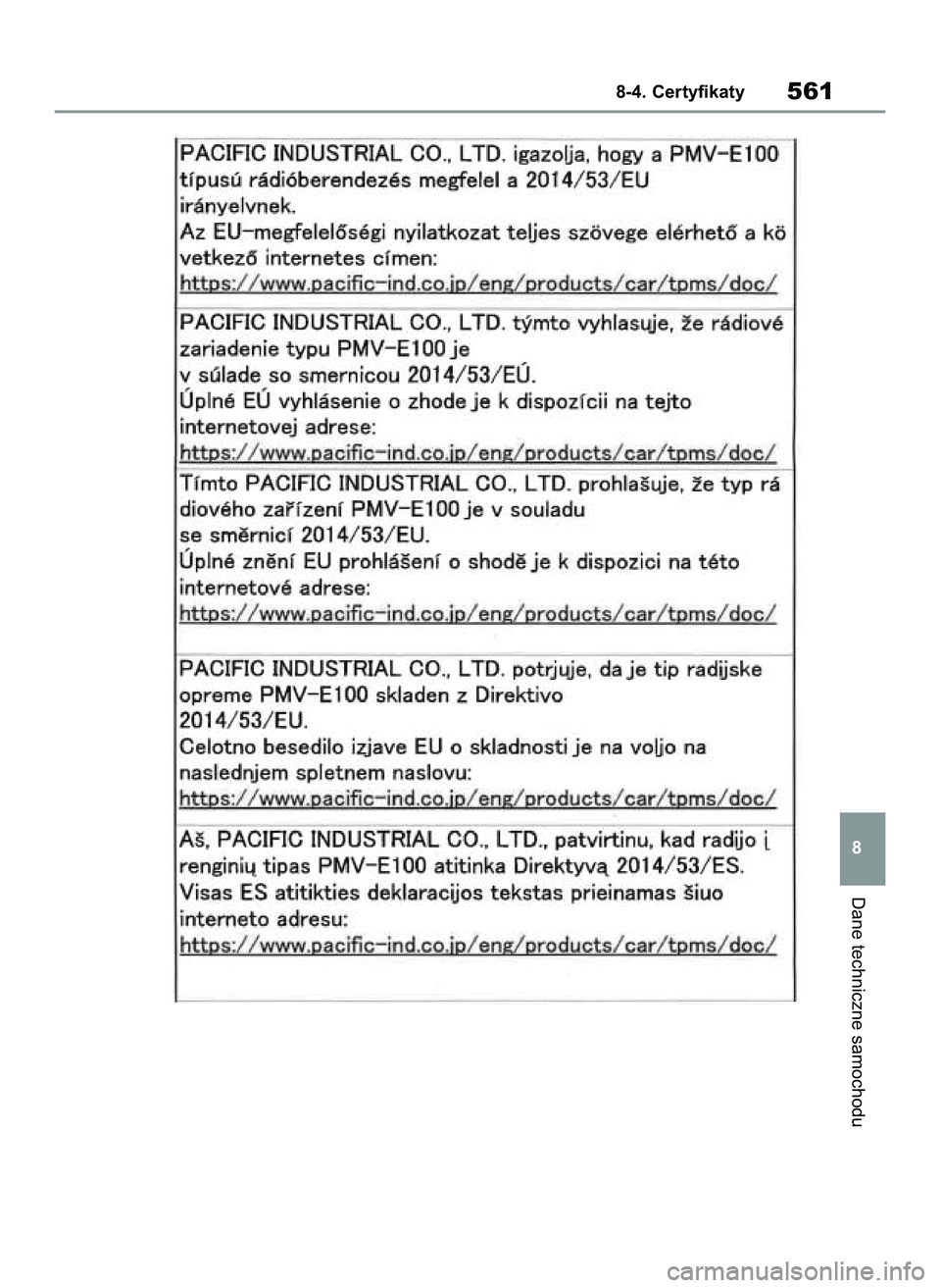 TOYOTA YARIS 2022  Instrukcja obsługi (in Polish) Dane techniczne samochodu
8-4. Certyfikaty561
8
42 Yaris OM52N25E  9/14/21  10:56 AM  Page 561 