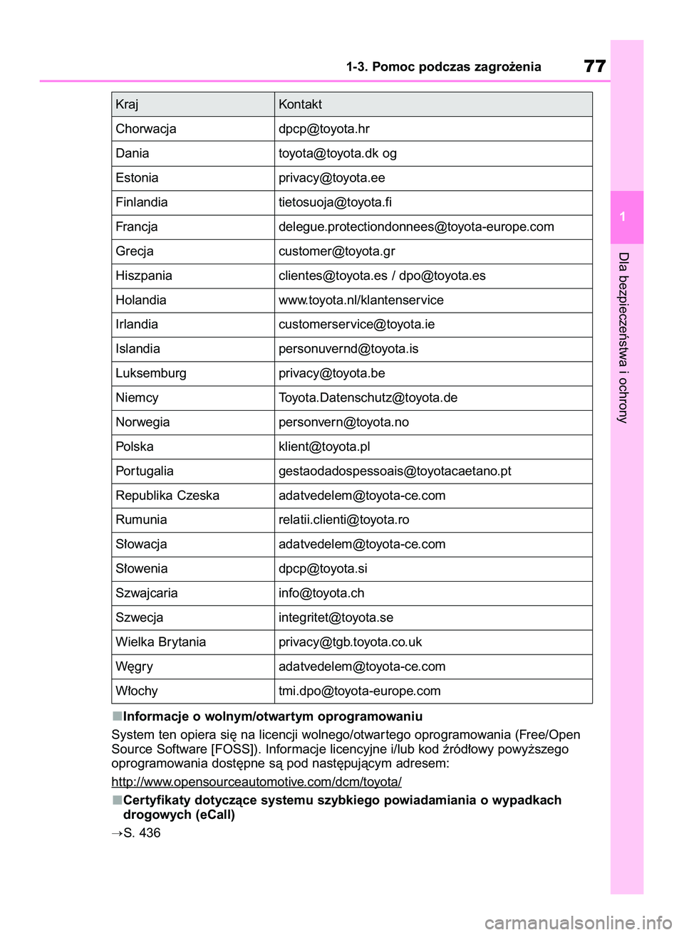 TOYOTA YARIS 2022  Instrukcja obsługi (in Polish) Informacje o wolnym/otwartym oprogramowaniu
System ten opiera si´ na licencji wolnego/otwar tego oprogramowania (Free/Open
Source Software [FOSS]). Informacje licencyjne i/lub kod êród∏owy powy˝