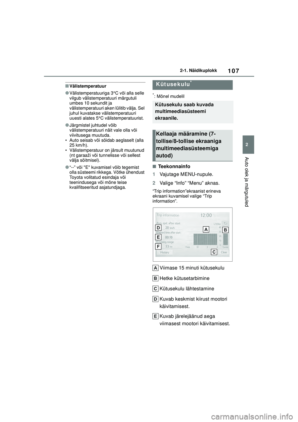TOYOTA YARIS 2022 Kasutusjuhend (in Estonian) 107
2
Owners Manual_Europe_M52M05_EE
2-1. Näidikuplokk
Auto olek ja märgutuled
■Välistemperatuur
●Välistemperatuuriga 3°C või alla selle
vilgub välistemperatuuri märgutuli
umbes 10 sekun TOYOTA YARIS 2022 Kasutusjuhend (in Estonian) 107
2
Owners Manual_Europe_M52M05_EE
2-1. Näidikuplokk
Auto olek ja märgutuled
■Välistemperatuur
●Välistemperatuuriga 3°C või alla selle
vilgub välistemperatuuri märgutuli
umbes 10 sekun
