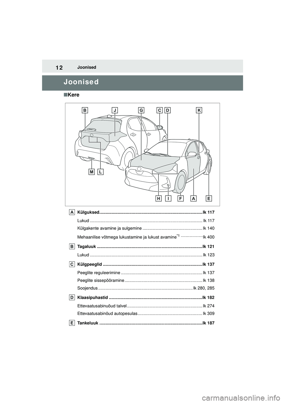 TOYOTA YARIS 2022 Kasutusjuhend (in Estonian) 12
Owners Manual_Europe_M52M05_EE
Joonised
Joonised
■Kere
Külguksed...................................................................................... lk 117
Lukud .............................. TOYOTA YARIS 2022 Kasutusjuhend (in Estonian) 12
Owners Manual_Europe_M52M05_EE
Joonised
Joonised
■Kere
Külguksed...................................................................................... lk 117
Lukud ..............................
