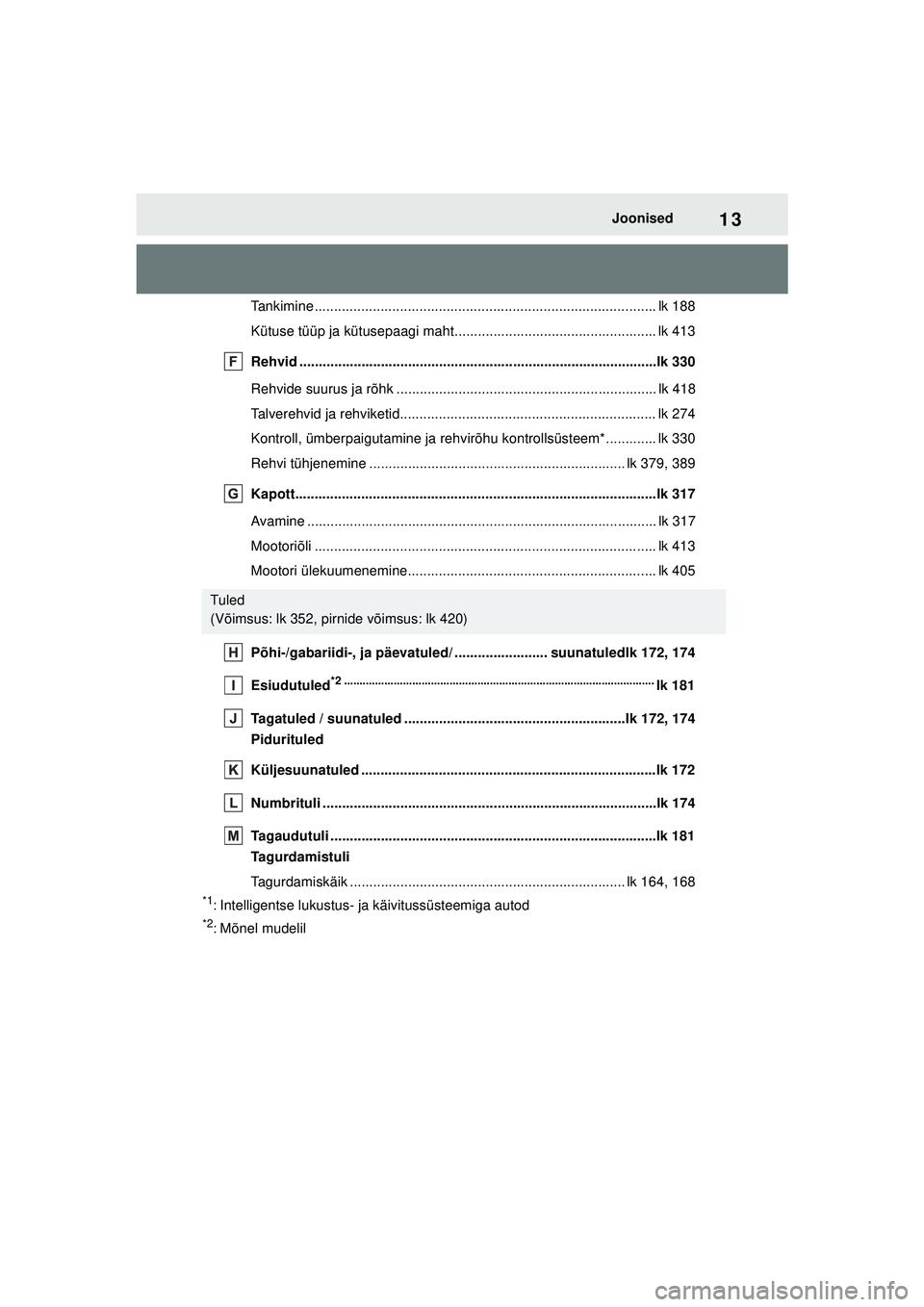 TOYOTA YARIS 2022 Kasutusjuhend (in Estonian) 13
Owners Manual_Europe_M52M05_EE
Joonised
Tankimine ........................................................................................ lk 188
Kütuse tüüp ja kütusepaagi maht................ TOYOTA YARIS 2022 Kasutusjuhend (in Estonian) 13
Owners Manual_Europe_M52M05_EE
Joonised
Tankimine ........................................................................................ lk 188
Kütuse tüüp ja kütusepaagi maht................