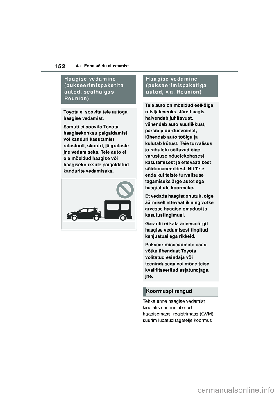 TOYOTA YARIS 2022 Kasutusjuhend (in Estonian) 152
Owners Manual_Europe_M52M05_EE
4-1. Enne sõidu alustamist
Tehke enne haagise vedamist
kindlaks suurim lubatud
haagisemass, registrimass (GVM),
suurim lubatud tagatelje koormus
Haagise vedamin TOYOTA YARIS 2022 Kasutusjuhend (in Estonian) 152
Owners Manual_Europe_M52M05_EE
4-1. Enne sõidu alustamist
Tehke enne haagise vedamist
kindlaks suurim lubatud
haagisemass, registrimass (GVM),
suurim lubatud tagatelje koormus
Haagise vedamin