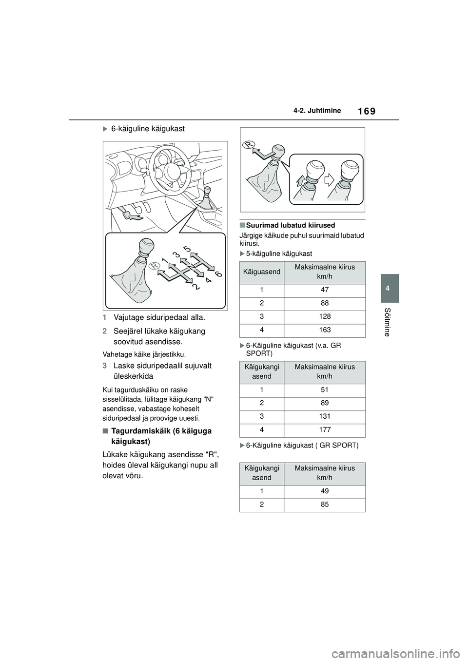 TOYOTA YARIS 2022  Kasutusjuhend (in Estonian) 169
4
Owners Manual_Europe_M52M05_EE
4-2. Juhtimine
Sõitmine
�X6-käiguline käigukast
1 Vajutage siduripedaal alla.
2 Seejärel lükake käigukang 
soovitud asendisse.
Vahetage käike järjestikku.
