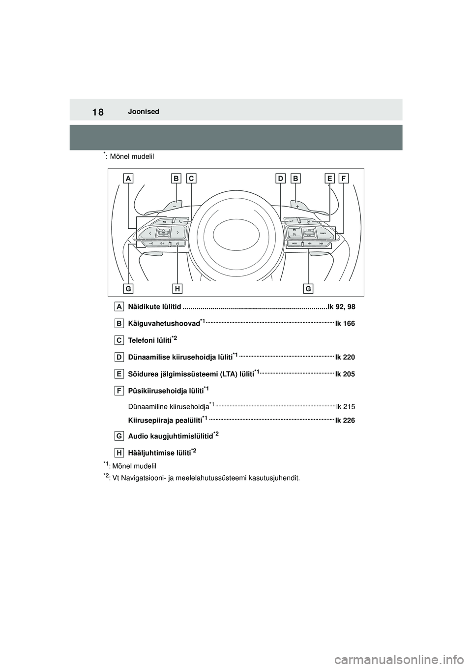 TOYOTA YARIS 2022 Kasutusjuhend (in Estonian) 18
Owners Manual_Europe_M52M05_EE
Joonised
*: Mõnel mudelilNäidikute lülitid .........................................................................lk 92, 98
Käiguvahetushoovad
*1 .............. TOYOTA YARIS 2022 Kasutusjuhend (in Estonian) 18
Owners Manual_Europe_M52M05_EE
Joonised
*: Mõnel mudelilNäidikute lülitid .........................................................................lk 92, 98
Käiguvahetushoovad
*1 ..............