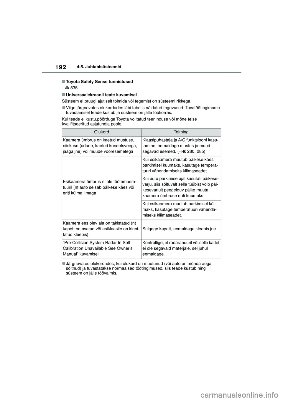 TOYOTA YARIS 2022 Kasutusjuhend (in Estonian) 192
Owners Manual_Europe_M52M05_EE
4-5. Juhiabisüsteemid
■Toyota Safety Sense tunnistused
lk 535
■Universaalekraanil teate kuvamisel
Süsteem ei pruugi ajutiselt toimida või tegemist on süs TOYOTA YARIS 2022 Kasutusjuhend (in Estonian) 192
Owners Manual_Europe_M52M05_EE
4-5. Juhiabisüsteemid
■Toyota Safety Sense tunnistused
lk 535
■Universaalekraanil teate kuvamisel
Süsteem ei pruugi ajutiselt toimida või tegemist on süs