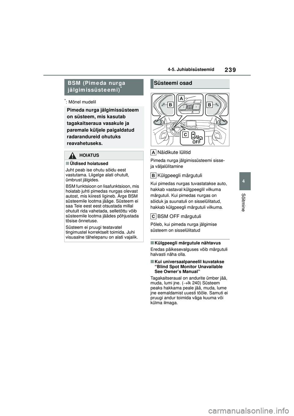 TOYOTA YARIS 2022  Kasutusjuhend (in Estonian) 239
4
Owners Manual_Europe_M52M05_EE
4-5. Juhiabisüsteemid
Sõitmine
*: Mõnel mudelil
Näidikute lülitid
Pimeda nurga jälgimissüsteemi sisse- 
ja väljalülitamine
Külgpeegli märgutuli
Kui pime