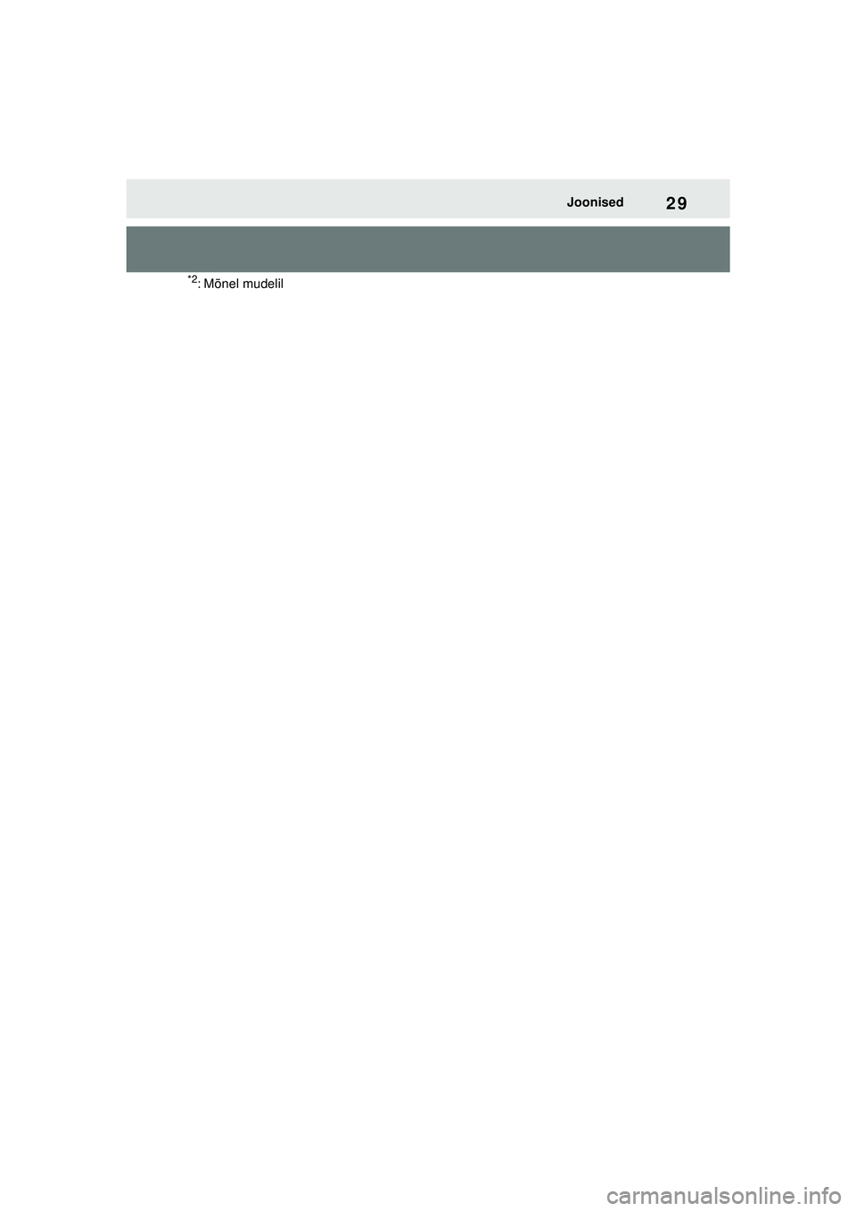 TOYOTA YARIS 2022 Kasutusjuhend (in Estonian) 29
Owners Manual_Europe_M52M05_EE
Joonised
*2: Mõnel mudelil
Yaris_OM_Europe_OM52M05EE.book Page 29 Thursday, March 17, 2022 7:54 PM TOYOTA YARIS 2022 Kasutusjuhend (in Estonian) 29
Owners Manual_Europe_M52M05_EE
Joonised
*2: Mõnel mudelil
Yaris_OM_Europe_OM52M05EE.book Page 29 Thursday, March 17, 2022 7:54 PM