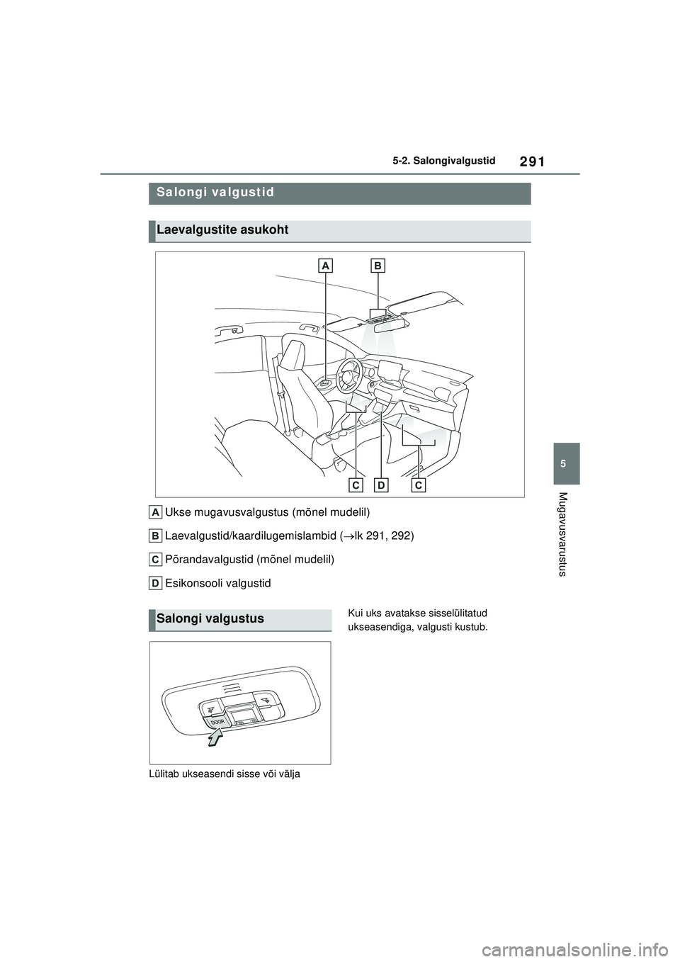 TOYOTA YARIS 2022  Kasutusjuhend (in Estonian) 291
5
Owners Manual_Europe_M52M05_EE
5-2. Salongivalgustid
Mugavusvarustus
5 -2 .S al ongiv a lgus tid
Ukse mugavusvalgustus (mõnel mudelil)
Laevalgustid/kaardilugemislambid (lk 291, 292)
Põranda