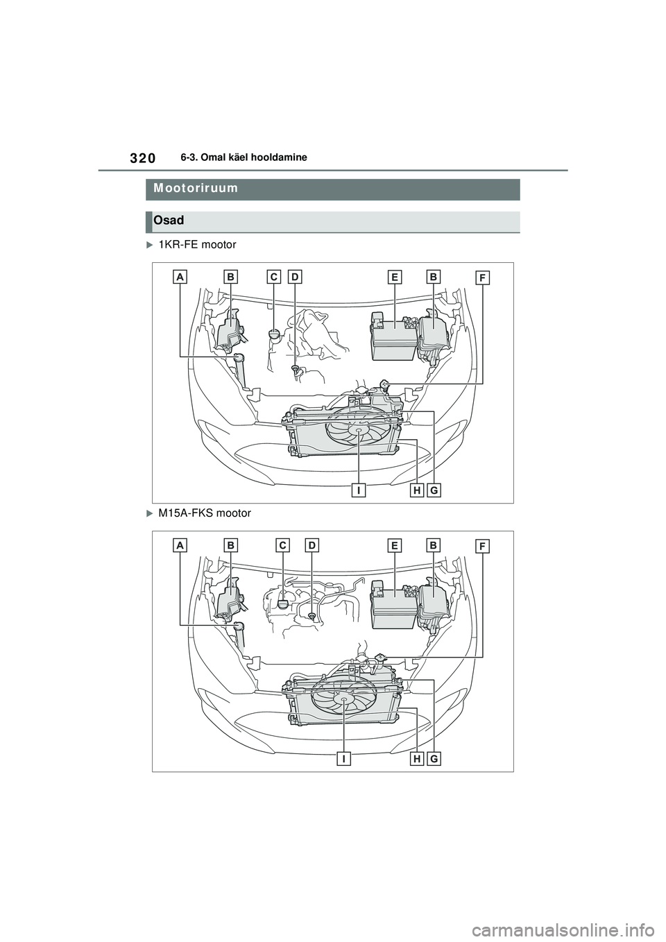 TOYOTA YARIS 2022  Kasutusjuhend (in Estonian) 320
Owners Manual_Europe_M52M05_EE
6-3. Omal käel hooldamine
�X1KR-FE mootor
�XM15A-FKS mootor
Mootoriruum
Osad
Yaris_OM_Europe_OM52M05EE.book  Page 320  Thursday, March 17, 2022  7:54 PM 