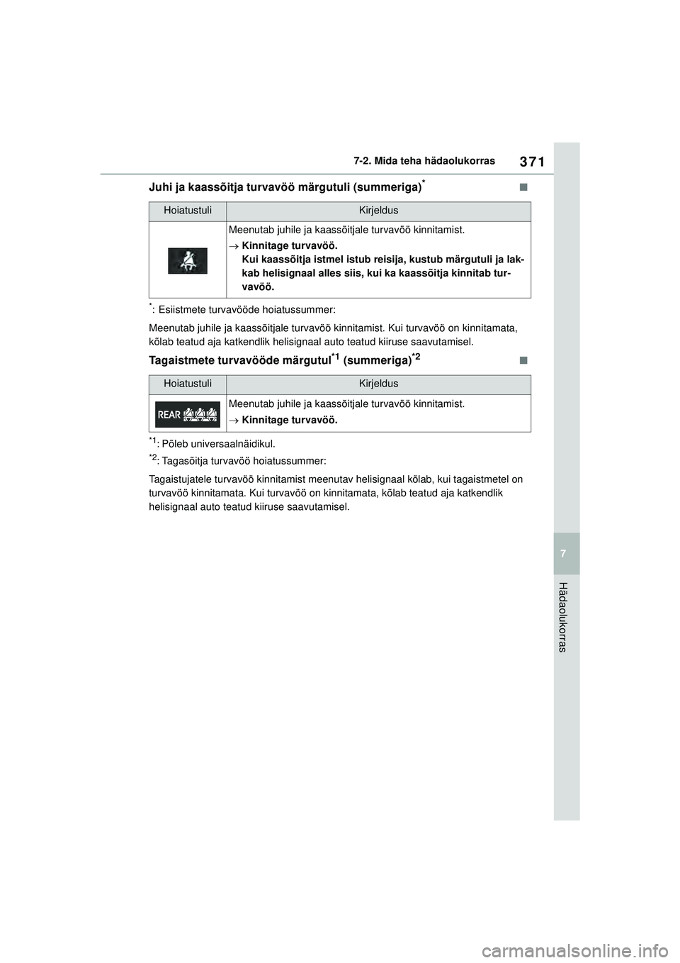 TOYOTA YARIS 2022 Kasutusjuhend (in Estonian) 371
7
Owners Manual_Europe_M52M05_EE
7-2. Mida teha hädaolukorras
Hädaolukorras
Juhi ja kaassõitja turvavöö märgutuli (summeriga)*■
*: Esiistmete turvavööde hoiatussummer:
Meenutab juhile ja TOYOTA YARIS 2022 Kasutusjuhend (in Estonian) 371
7
Owners Manual_Europe_M52M05_EE
7-2. Mida teha hädaolukorras
Hädaolukorras
Juhi ja kaassõitja turvavöö märgutuli (summeriga)*■
*: Esiistmete turvavööde hoiatussummer:
Meenutab juhile ja