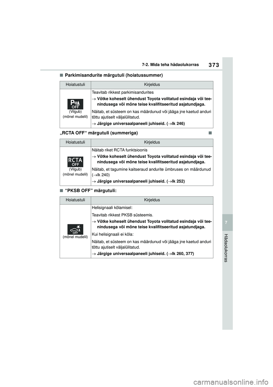 TOYOTA YARIS 2022 Kasutusjuhend (in Estonian) 373
7
Owners Manual_Europe_M52M05_EE
7-2. Mida teha hädaolukorras
Hädaolukorras
■Parkimisandurite märgutuli (hoiatussummer)
„RCTA OFF“ märgutuli (summeriga)
■
■
“PKSB OFF” märgutuli TOYOTA YARIS 2022 Kasutusjuhend (in Estonian) 373
7
Owners Manual_Europe_M52M05_EE
7-2. Mida teha hädaolukorras
Hädaolukorras
■Parkimisandurite märgutuli (hoiatussummer)
„RCTA OFF“ märgutuli (summeriga)
■
■
“PKSB OFF” märgutuli