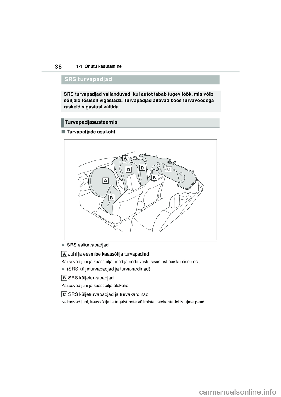 TOYOTA YARIS 2022  Kasutusjuhend (in Estonian) 38
Owners Manual_Europe_M52M05_EE
1-1. Ohutu kasutamine
■Turvapatjade asukoht
�XSRS esiturvapadjadJuhi ja eesmise kaassõitja turvapadjad
Kaitsevad juhi ja kaassõitja pead ja rinda vastu sisustust 