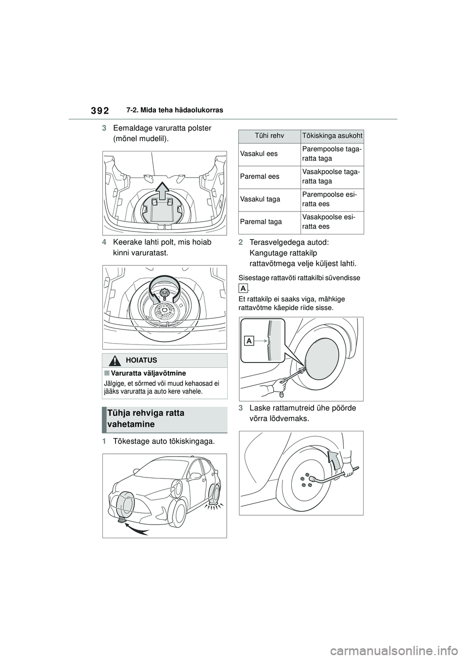 TOYOTA YARIS 2022 Kasutusjuhend (in Estonian) 392
Owners Manual_Europe_M52M05_EE
7-2. Mida teha hädaolukorras
3Eemaldage varuratta polster
(mõnel mudelil).
4 Keerake lahti polt, mis hoiab
kinni varuratast.
1 Tõkestage auto tõkiskingaga. 2
T TOYOTA YARIS 2022 Kasutusjuhend (in Estonian) 392
Owners Manual_Europe_M52M05_EE
7-2. Mida teha hädaolukorras
3Eemaldage varuratta polster
(mõnel mudelil).
4 Keerake lahti polt, mis hoiab
kinni varuratast.
1 Tõkestage auto tõkiskingaga. 2
T