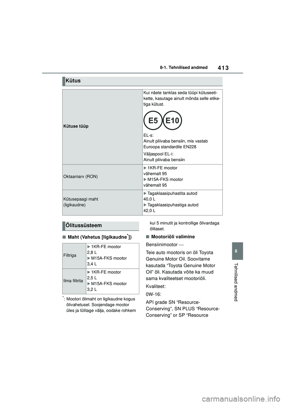 TOYOTA YARIS 2022  Kasutusjuhend (in Estonian) 413
8
Owners Manual_Europe_M52M05_EE
8-1. Tehnilised andmed
Tehnilised andmed
■Maht (Vahetus [ligikaudne*])
*: Mootori õlimaht on ligikaudne kogus õlivahetusel. Soojendage mootor 
üles ja lülita