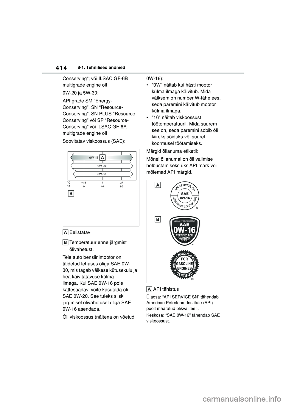 TOYOTA YARIS 2022  Kasutusjuhend (in Estonian) 414
Owners Manual_Europe_M52M05_EE
8-1. Tehnilised andmed
Conserving”; või ILSAC GF-6B 
multigrade engine oil
0W-20 ja 5W-30:
API grade SM “Energy-
Conserving”, SN “Resource-
Conserving”, S