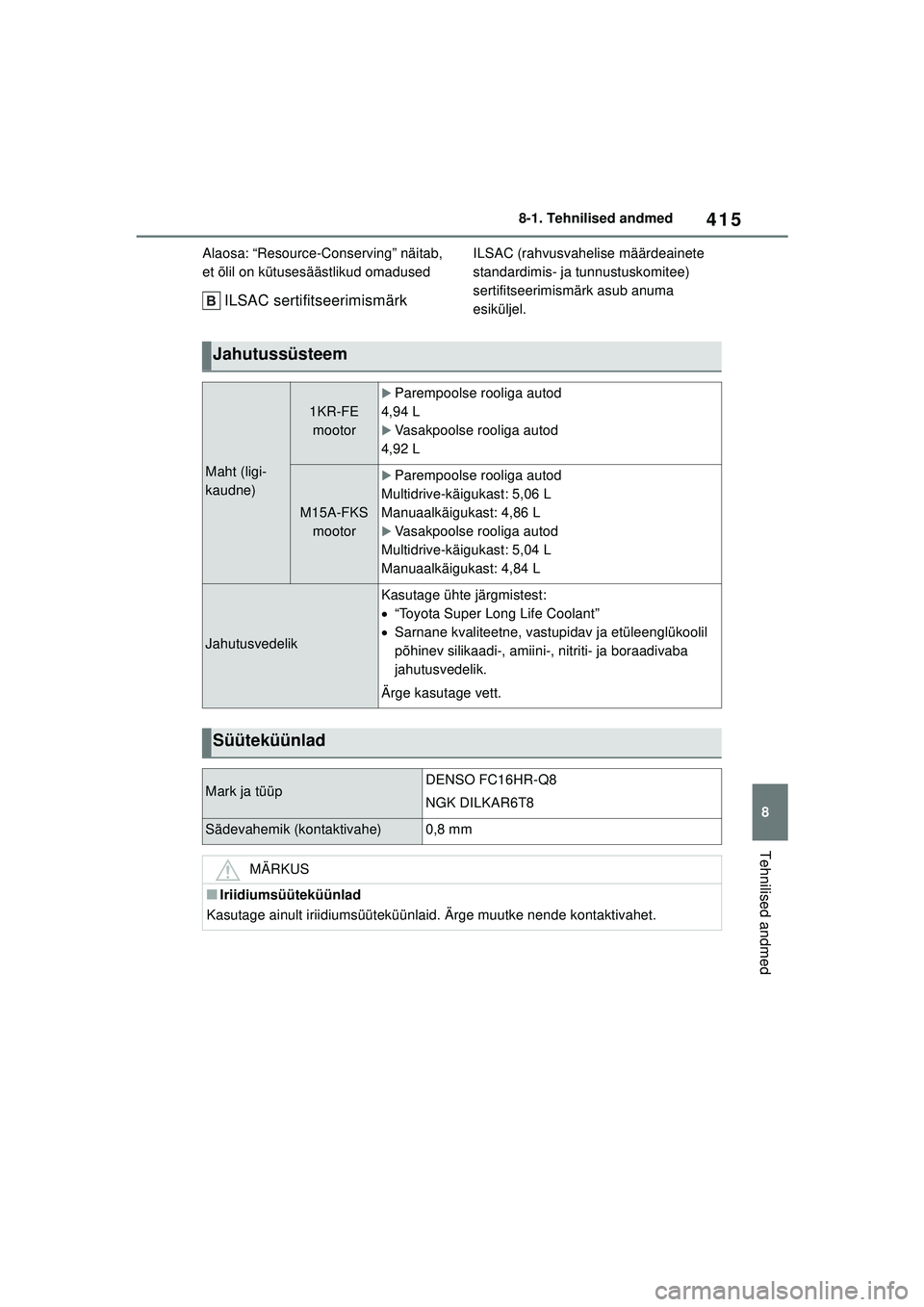 TOYOTA YARIS 2022  Kasutusjuhend (in Estonian) 415
8
Owners Manual_Europe_M52M05_EE
8-1. Tehnilised andmed
Tehnilised andmed
Alaosa: “Resource-Conserving” näitab, 
et õlil on kütusesäästlikud omadused
ILSAC sertifitseerimismärk
ILSAC (ra