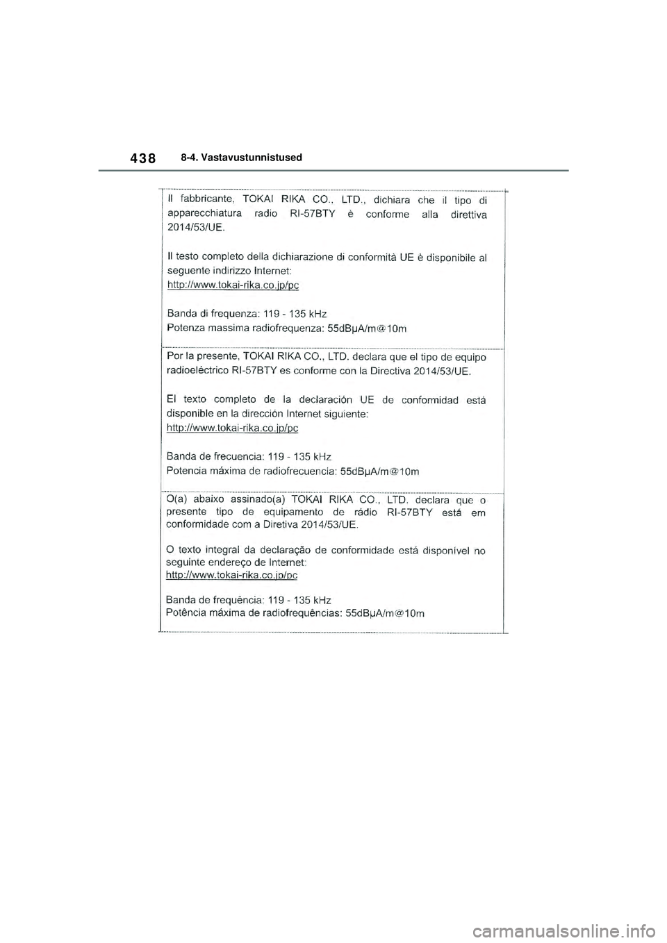 TOYOTA YARIS 2022  Kasutusjuhend (in Estonian) 438
Owners Manual_Europe_M52M05_EE
8-4. Vastavustunnistused
Yaris_OM_Europe_OM52M05EE.book  Page 438  Thursday, March 17, 2022  7:54 PM 