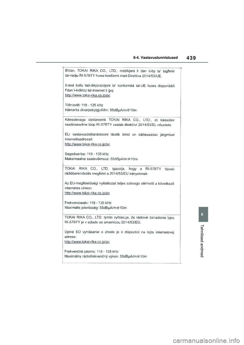 TOYOTA YARIS 2022  Kasutusjuhend (in Estonian) 439
8
Owners Manual_Europe_M52M05_EE
8-4. Vastavustunnistused
Tehnilised andmed
Yaris_OM_Europe_OM52M05EE.book  Page 439  Thursday, March 17, 2022  7:54 PM 