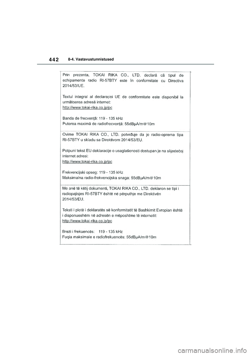 TOYOTA YARIS 2022  Kasutusjuhend (in Estonian) 442
Owners Manual_Europe_M52M05_EE
8-4. Vastavustunnistused
Yaris_OM_Europe_OM52M05EE.book  Page 442  Thursday, March 17, 2022  7:54 PM 