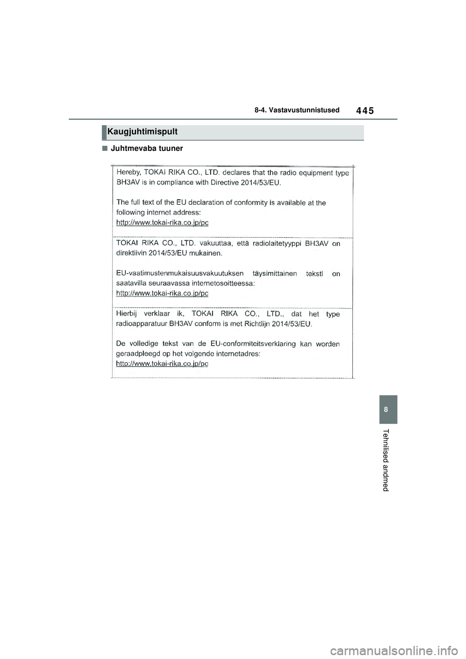 TOYOTA YARIS 2022  Kasutusjuhend (in Estonian) 445
8
Owners Manual_Europe_M52M05_EE
8-4. Vastavustunnistused
Tehnilised andmed
■Juhtmevaba tuuner
Kaugjuhtimispult
Yaris_OM_Europe_OM52M05EE.book  Page 445  Thursday, March 17, 2022  7:54 PM 
