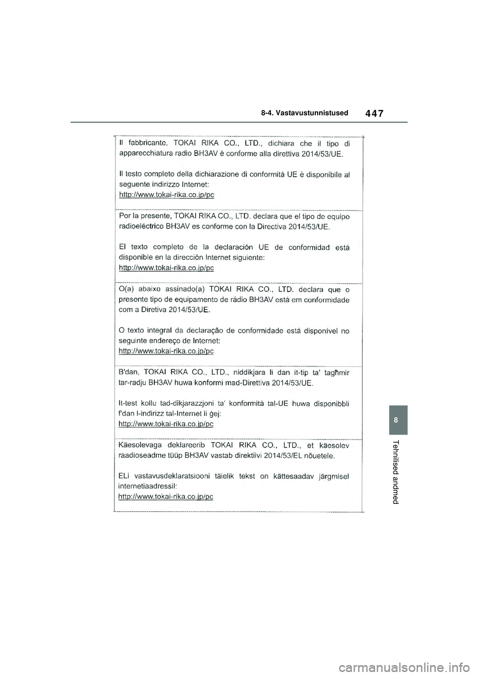 TOYOTA YARIS 2022  Kasutusjuhend (in Estonian) 447
8
Owners Manual_Europe_M52M05_EE
8-4. Vastavustunnistused
Tehnilised andmed
Yaris_OM_Europe_OM52M05EE.book  Page 447  Thursday, March 17, 2022  7:54 PM 