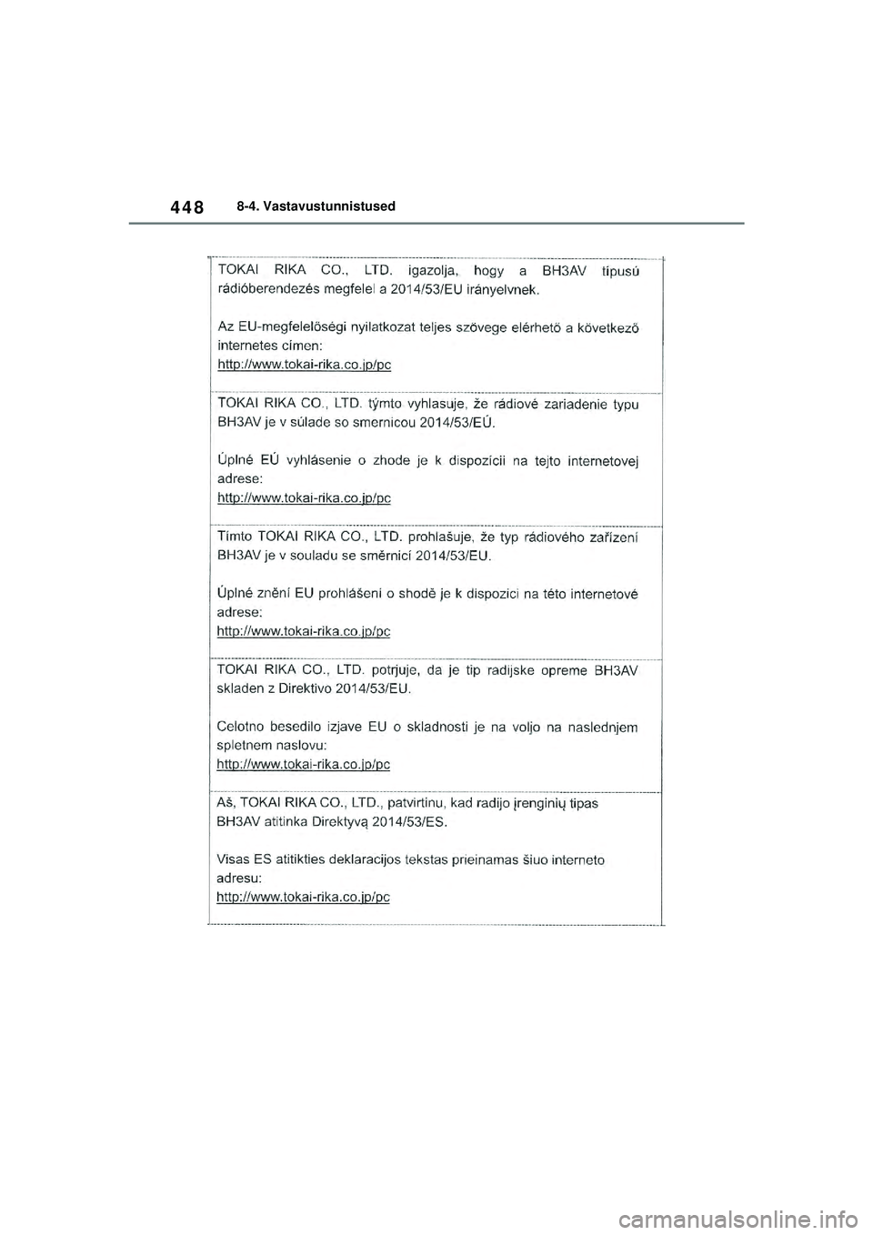 TOYOTA YARIS 2022  Kasutusjuhend (in Estonian) 448
Owners Manual_Europe_M52M05_EE
8-4. Vastavustunnistused
Yaris_OM_Europe_OM52M05EE.book  Page 448  Thursday, March 17, 2022  7:54 PM 