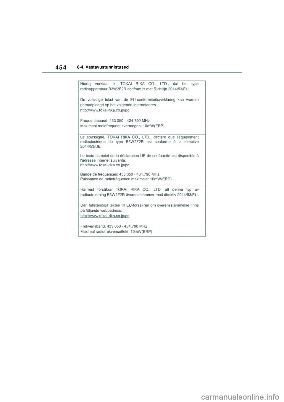 TOYOTA YARIS 2022  Kasutusjuhend (in Estonian) 454
Owners Manual_Europe_M52M05_EE
8-4. Vastavustunnistused
Yaris_OM_Europe_OM52M05EE.book  Page 454  Thursday, March 17, 2022  7:54 PM 