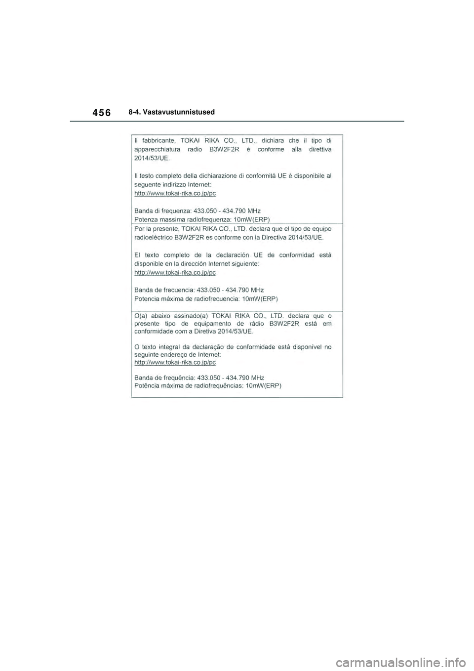 TOYOTA YARIS 2022  Kasutusjuhend (in Estonian) 456
Owners Manual_Europe_M52M05_EE
8-4. Vastavustunnistused
Yaris_OM_Europe_OM52M05EE.book  Page 456  Thursday, March 17, 2022  7:54 PM 