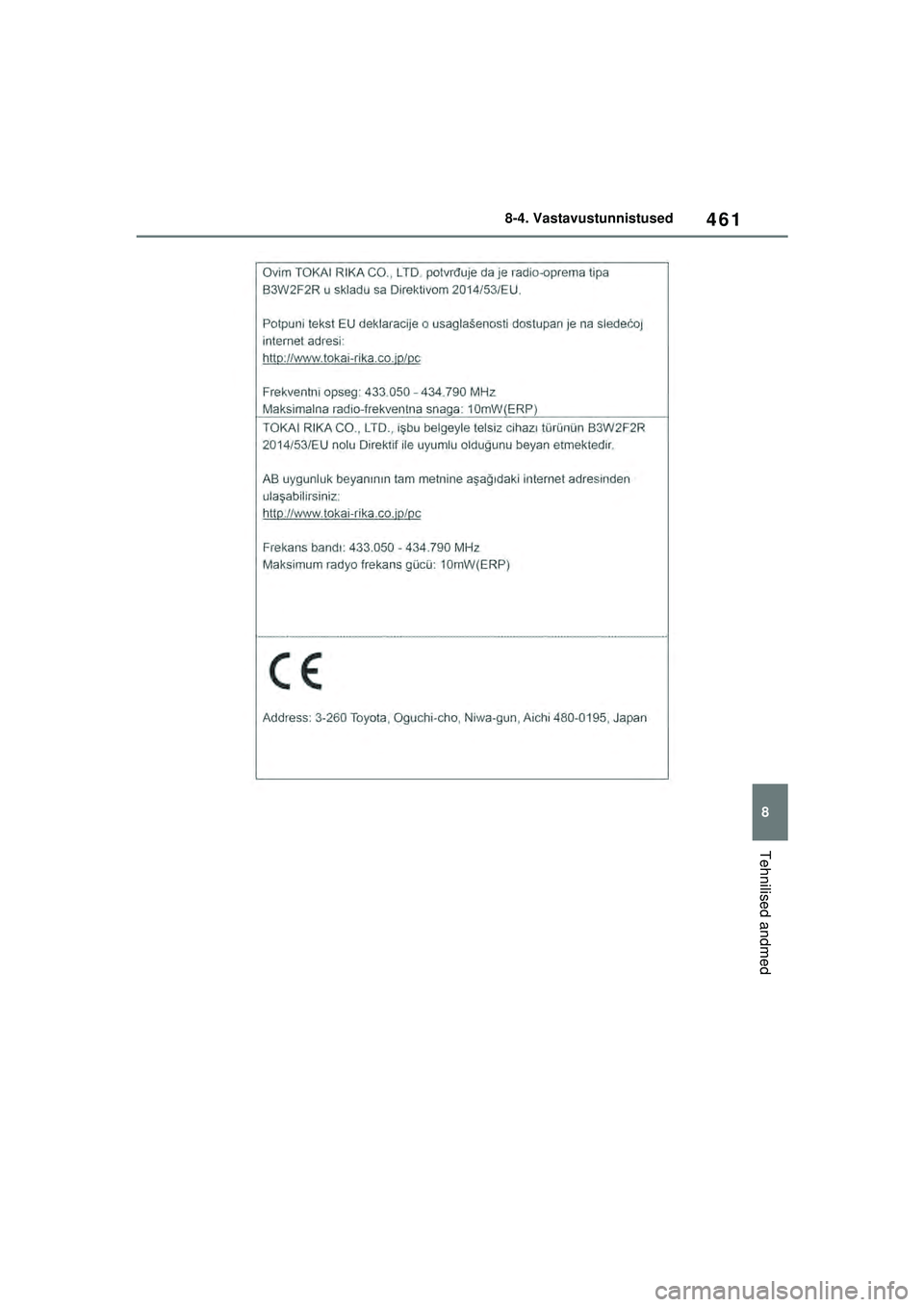 TOYOTA YARIS 2022  Kasutusjuhend (in Estonian) 461
8
Owners Manual_Europe_M52M05_EE
8-4. Vastavustunnistused
Tehnilised andmed
Yaris_OM_Europe_OM52M05EE.book  Page 461  Thursday, March 17, 2022  7:54 PM 