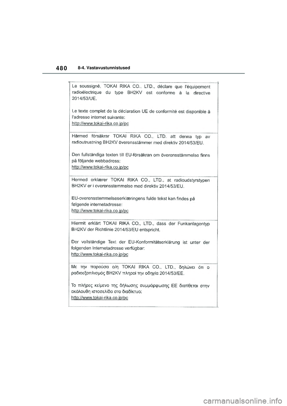 TOYOTA YARIS 2022  Kasutusjuhend (in Estonian) 480
Owners Manual_Europe_M52M05_EE
8-4. Vastavustunnistused
Yaris_OM_Europe_OM52M05EE.book  Page 480  Thursday, March 17, 2022  7:54 PM 