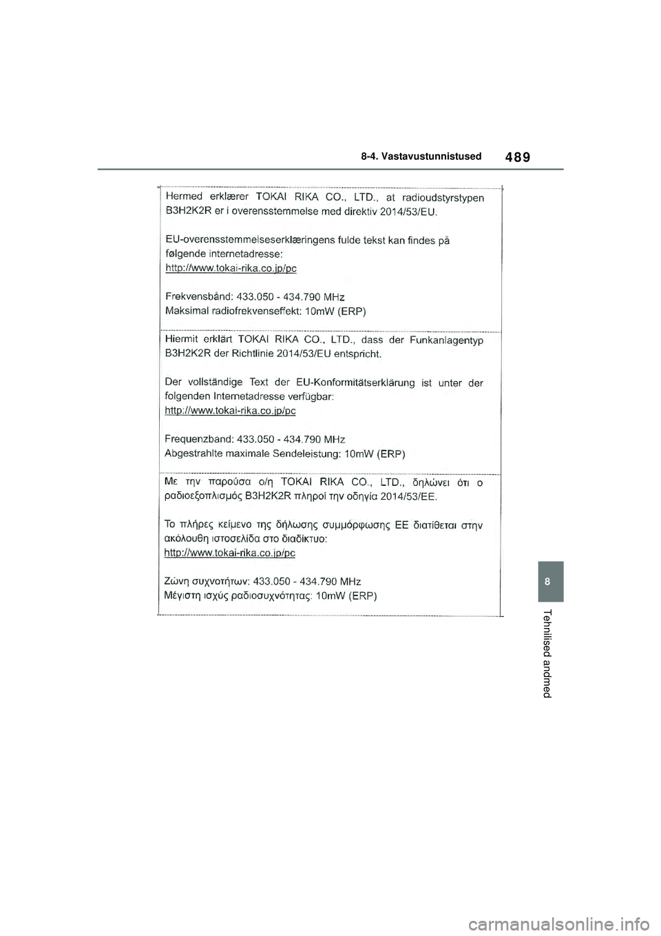 TOYOTA YARIS 2022  Kasutusjuhend (in Estonian) 489
8
Owners Manual_Europe_M52M05_EE
8-4. Vastavustunnistused
Tehnilised andmed
Yaris_OM_Europe_OM52M05EE.book  Page 489  Thursday, March 17, 2022  7:54 PM 