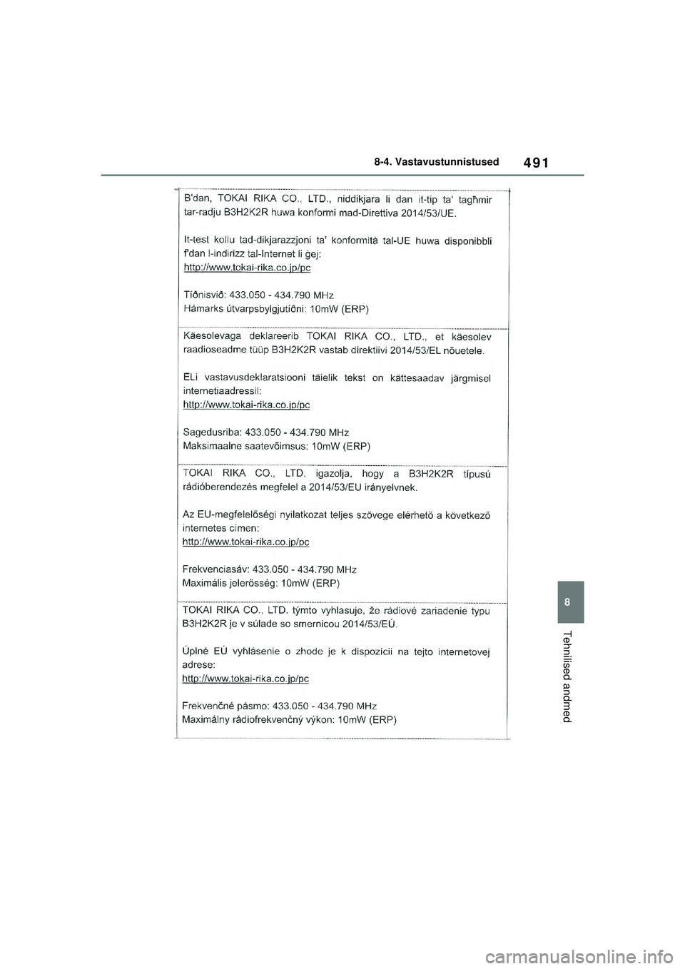 TOYOTA YARIS 2022  Kasutusjuhend (in Estonian) 491
8
Owners Manual_Europe_M52M05_EE
8-4. Vastavustunnistused
Tehnilised andmed
Yaris_OM_Europe_OM52M05EE.book  Page 491  Thursday, March 17, 2022  7:54 PM 
