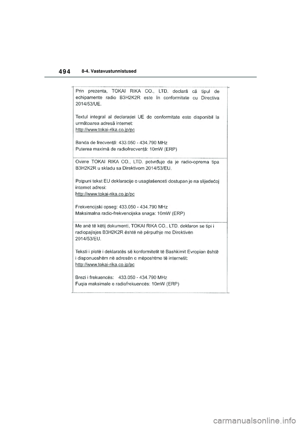 TOYOTA YARIS 2022  Kasutusjuhend (in Estonian) 494
Owners Manual_Europe_M52M05_EE
8-4. Vastavustunnistused
Yaris_OM_Europe_OM52M05EE.book  Page 494  Thursday, March 17, 2022  7:54 PM 