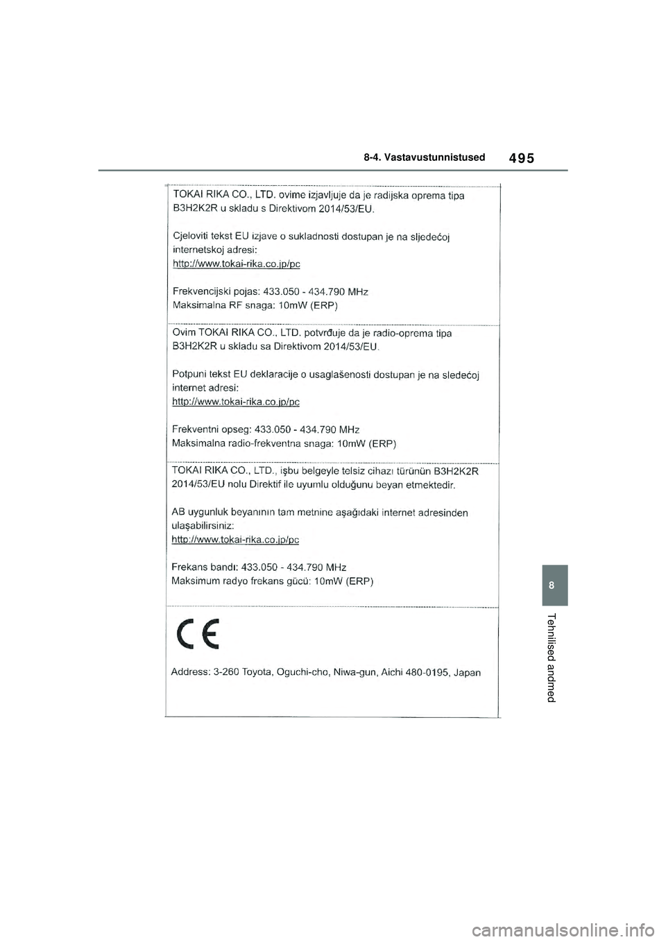TOYOTA YARIS 2022  Kasutusjuhend (in Estonian) 495
8
Owners Manual_Europe_M52M05_EE
8-4. Vastavustunnistused
Tehnilised andmed
Yaris_OM_Europe_OM52M05EE.book  Page 495  Thursday, March 17, 2022  7:54 PM 