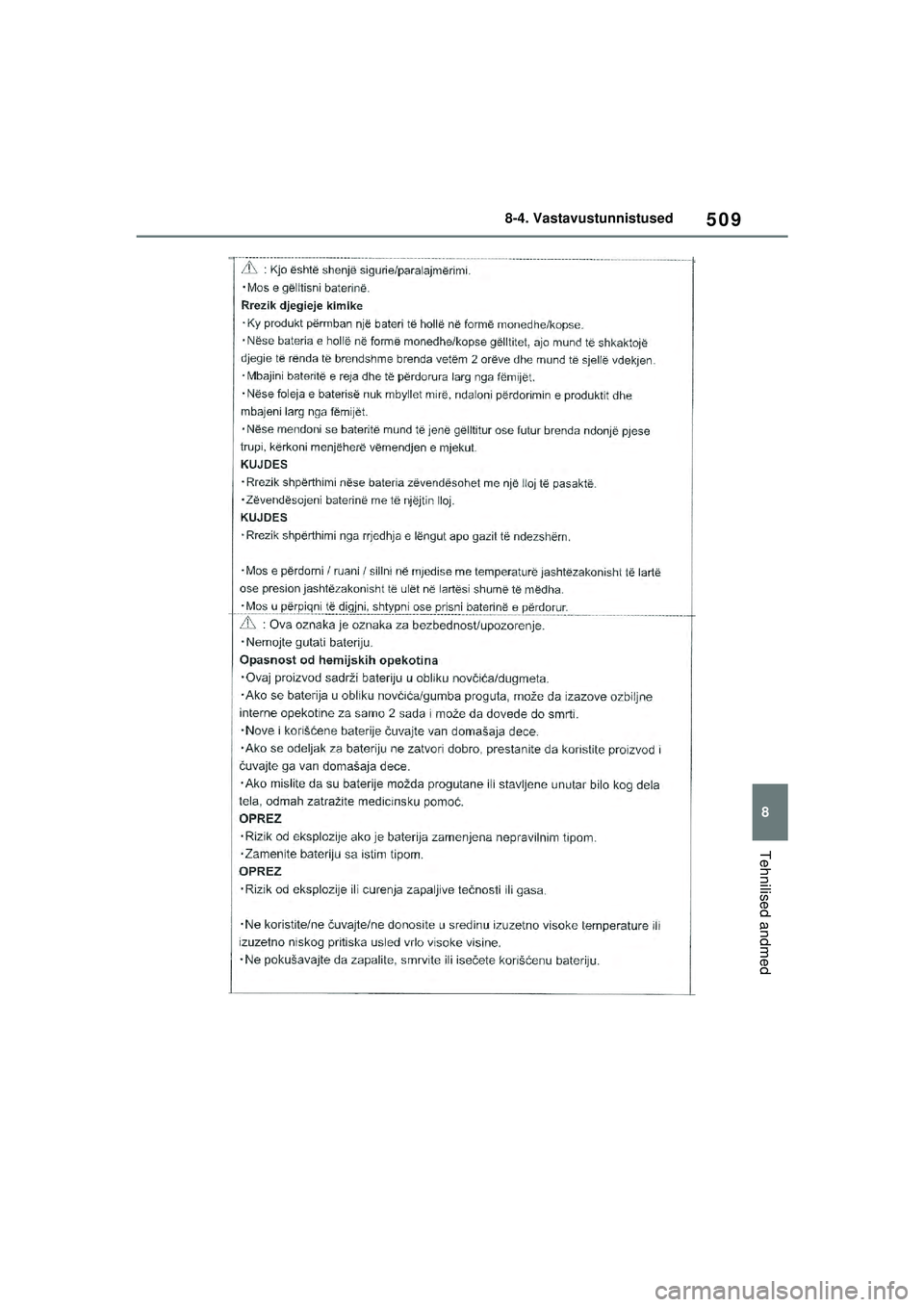 TOYOTA YARIS 2022  Kasutusjuhend (in Estonian) 509
8
Owners Manual_Europe_M52M05_EE
8-4. Vastavustunnistused
Tehnilised andmed
Yaris_OM_Europe_OM52M05EE.book  Page 509  Thursday, March 17, 2022  7:54 PM 
