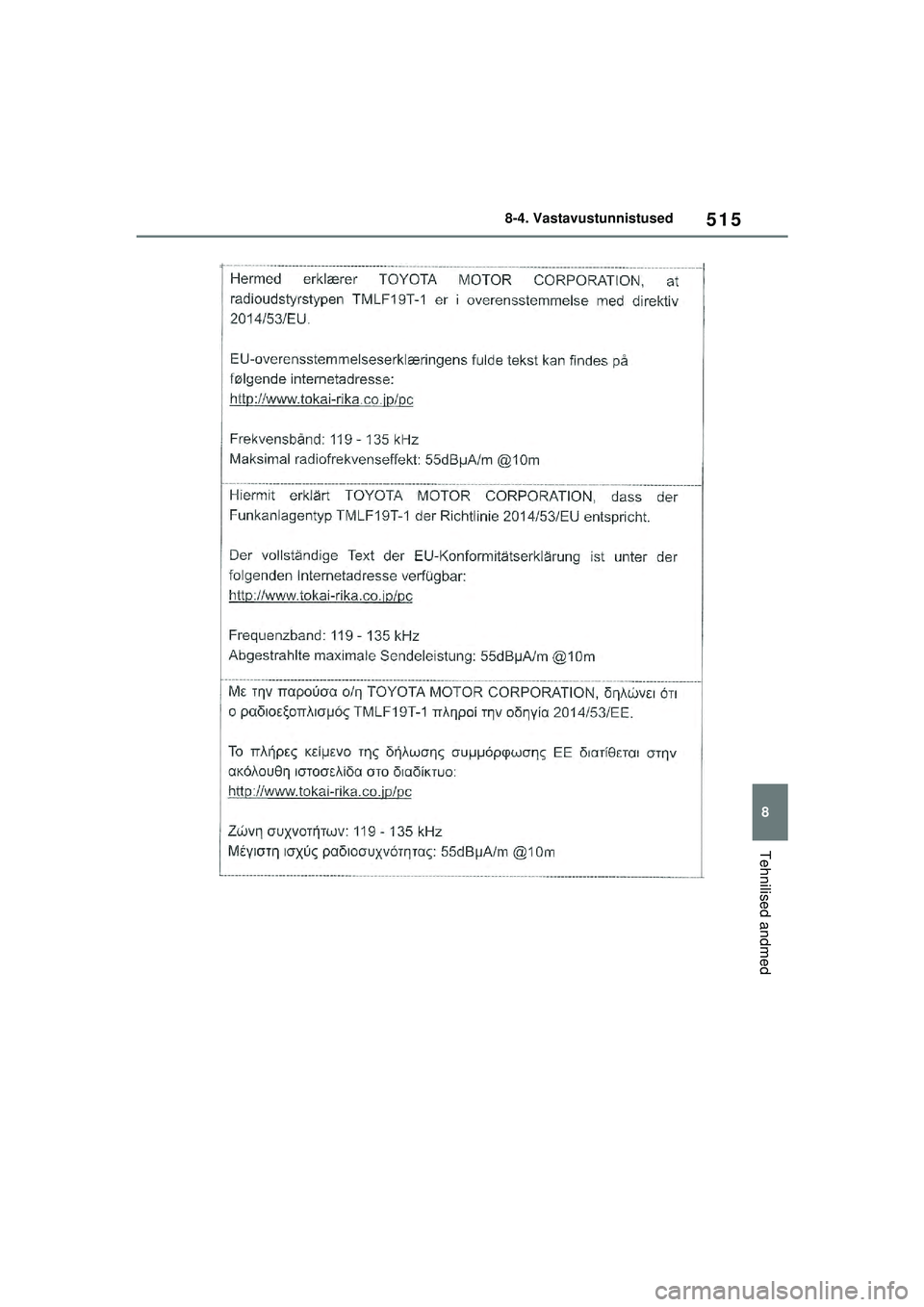 TOYOTA YARIS 2022  Kasutusjuhend (in Estonian) 515
8
Owners Manual_Europe_M52M05_EE
8-4. Vastavustunnistused
Tehnilised andmed
Yaris_OM_Europe_OM52M05EE.book  Page 515  Thursday, March 17, 2022  7:54 PM 