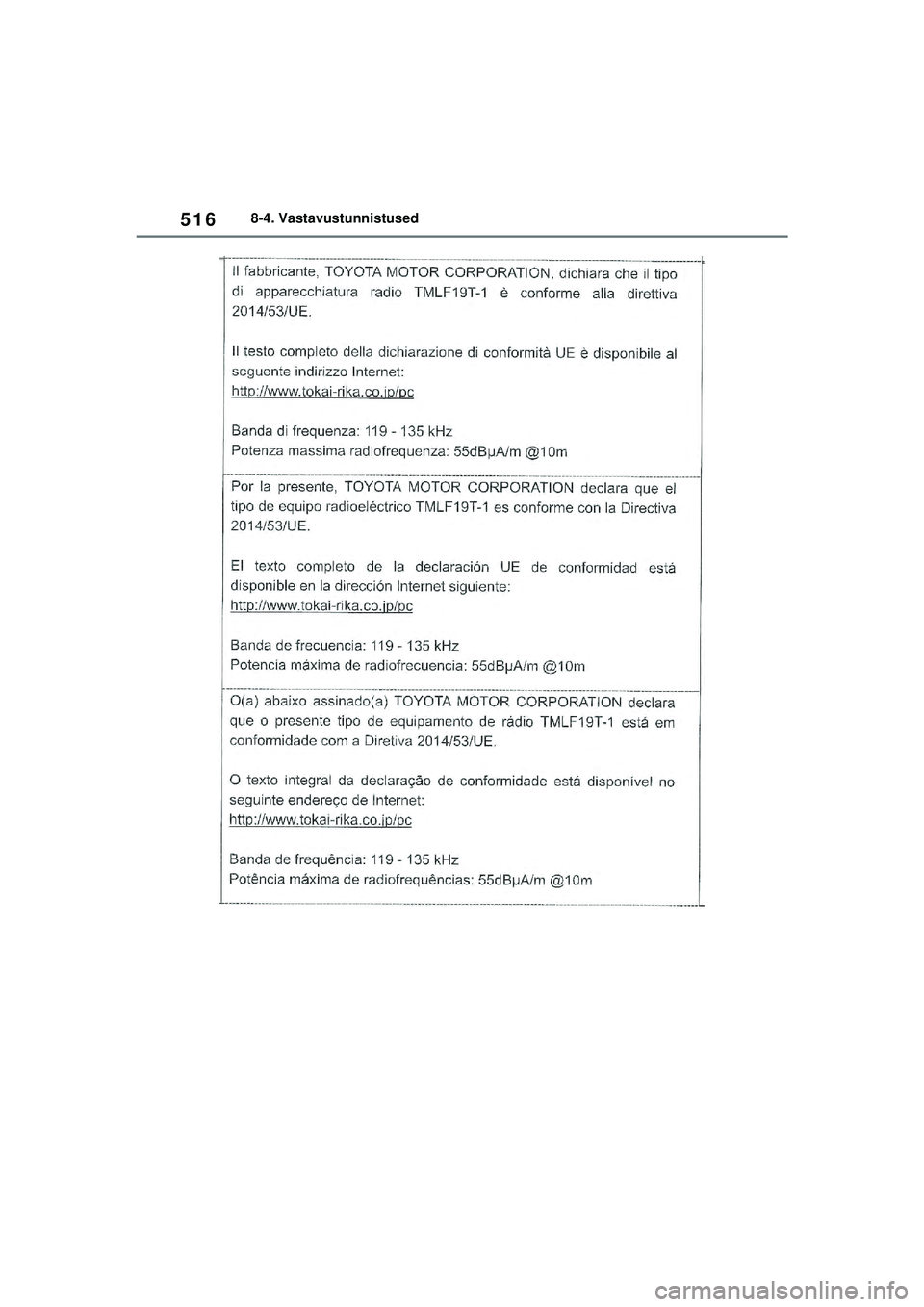 TOYOTA YARIS 2022  Kasutusjuhend (in Estonian) 516
Owners Manual_Europe_M52M05_EE
8-4. Vastavustunnistused
Yaris_OM_Europe_OM52M05EE.book  Page 516  Thursday, March 17, 2022  7:54 PM 