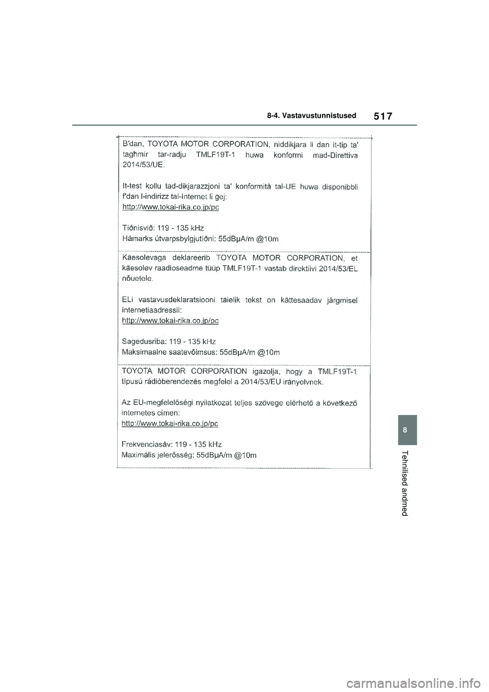 TOYOTA YARIS 2022  Kasutusjuhend (in Estonian) 517
8
Owners Manual_Europe_M52M05_EE
8-4. Vastavustunnistused
Tehnilised andmed
Yaris_OM_Europe_OM52M05EE.book  Page 517  Thursday, March 17, 2022  7:54 PM 