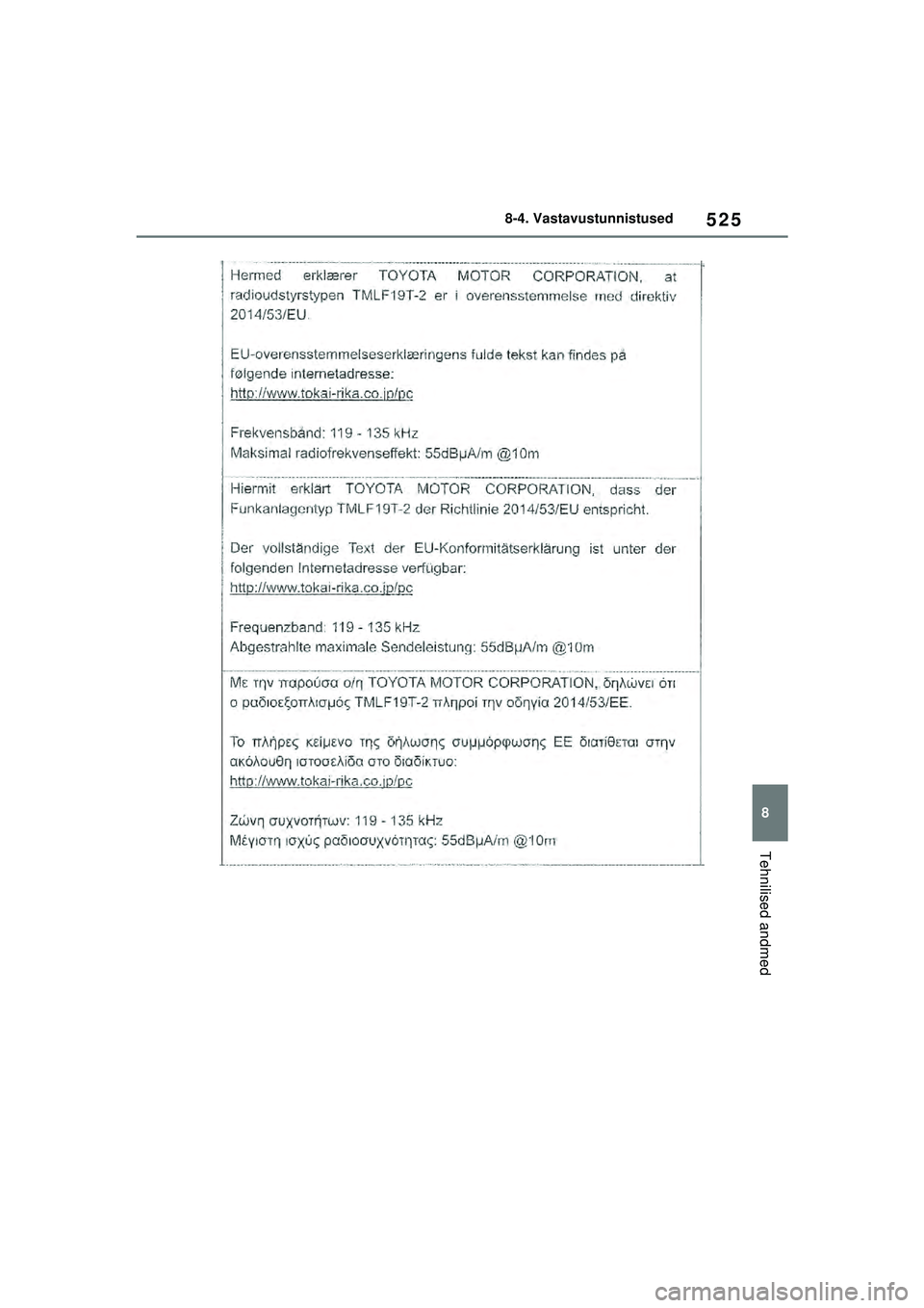 TOYOTA YARIS 2022  Kasutusjuhend (in Estonian) 525
8
Owners Manual_Europe_M52M05_EE
8-4. Vastavustunnistused
Tehnilised andmed
Yaris_OM_Europe_OM52M05EE.book  Page 525  Thursday, March 17, 2022  7:54 PM 