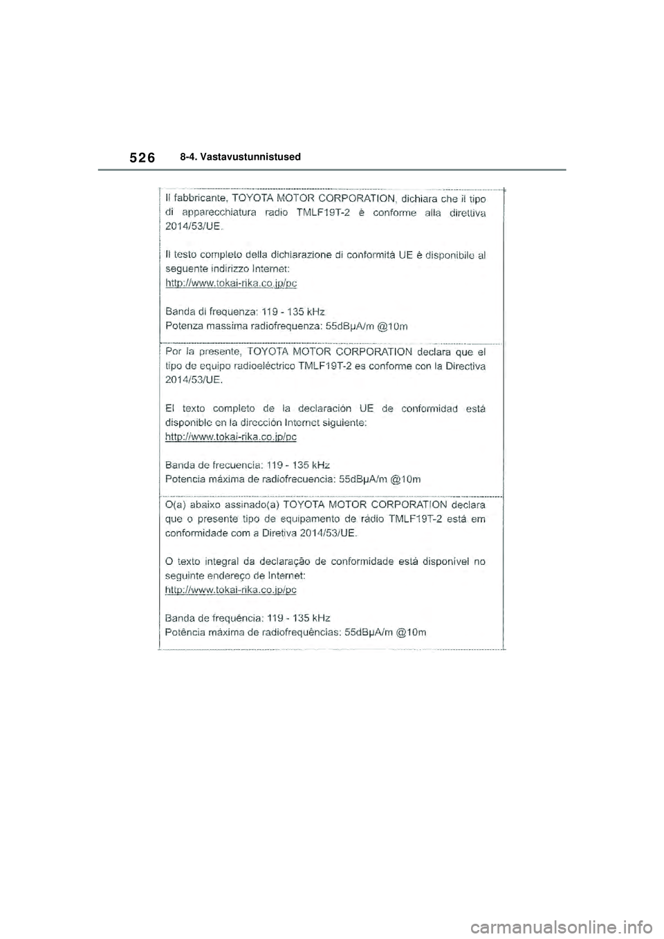 TOYOTA YARIS 2022  Kasutusjuhend (in Estonian) 526
Owners Manual_Europe_M52M05_EE
8-4. Vastavustunnistused
Yaris_OM_Europe_OM52M05EE.book  Page 526  Thursday, March 17, 2022  7:54 PM 