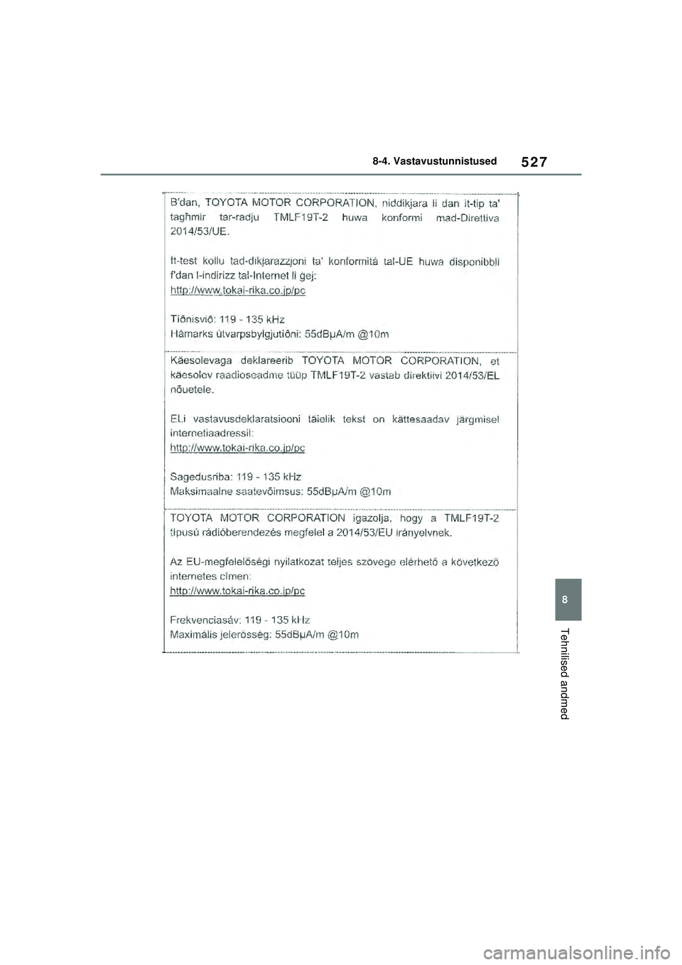 TOYOTA YARIS 2022  Kasutusjuhend (in Estonian) 527
8
Owners Manual_Europe_M52M05_EE
8-4. Vastavustunnistused
Tehnilised andmed
Yaris_OM_Europe_OM52M05EE.book  Page 527  Thursday, March 17, 2022  7:54 PM 